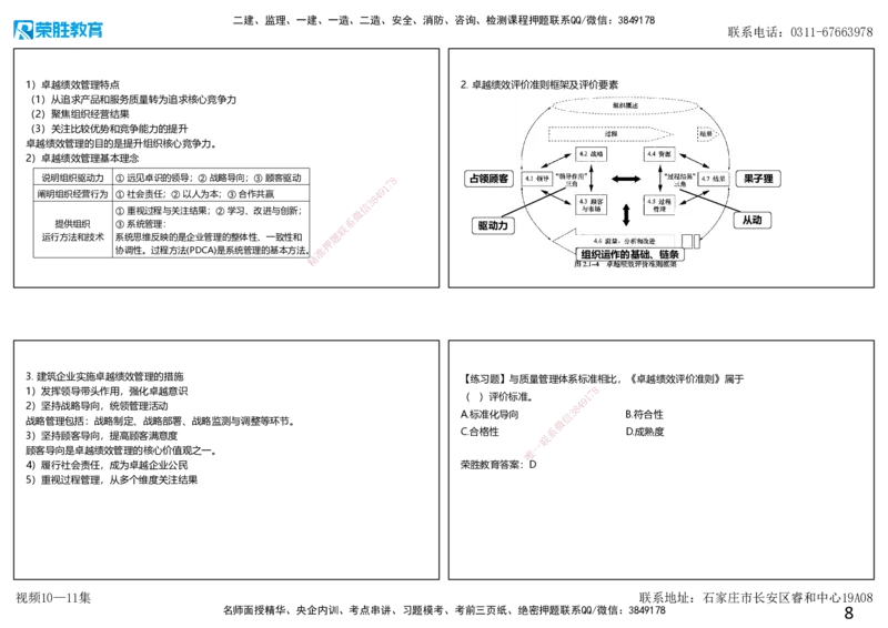 视频10&mdash;11集2.1质量、环境、职业健康安全管理体系（可打印版）_2026年一级建造师_2026年一建管理_2025年一建管理SVIP_02-基础精讲✿高端面授✿深度强化_讲义