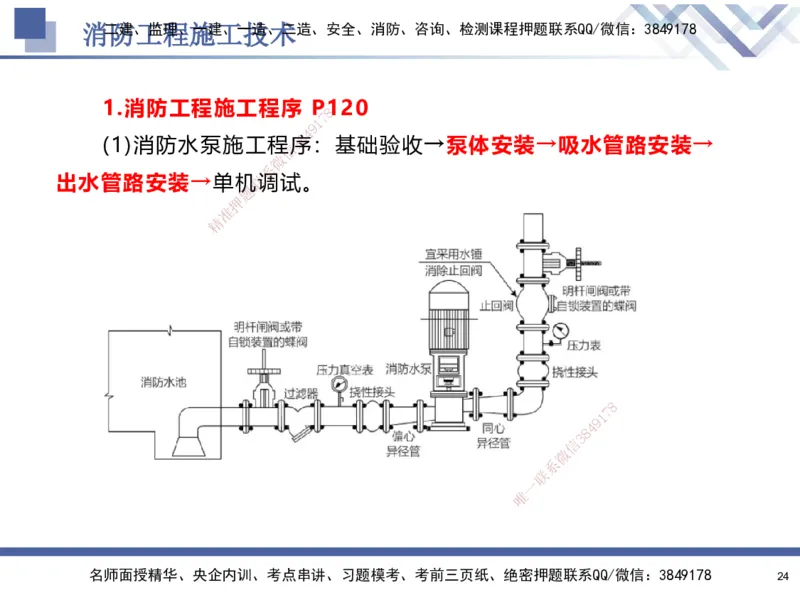 04.2025石莉-核心考点速记-机电实务4_2026年一级建造师_2026年一建机电_2025年一建机电SVIP_02-基础精讲✿高端面授✿深度强化_38-机电《核心考点速记》石莉HX_讲义