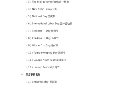 英语87高中英语话题写作必备词汇分类总结_S054高中英语备考必备学习资料包