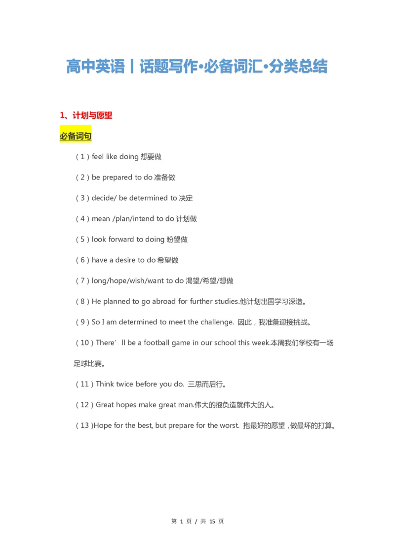 英语87高中英语话题写作必备词汇分类总结_S054高中英语备考必备学习资料包