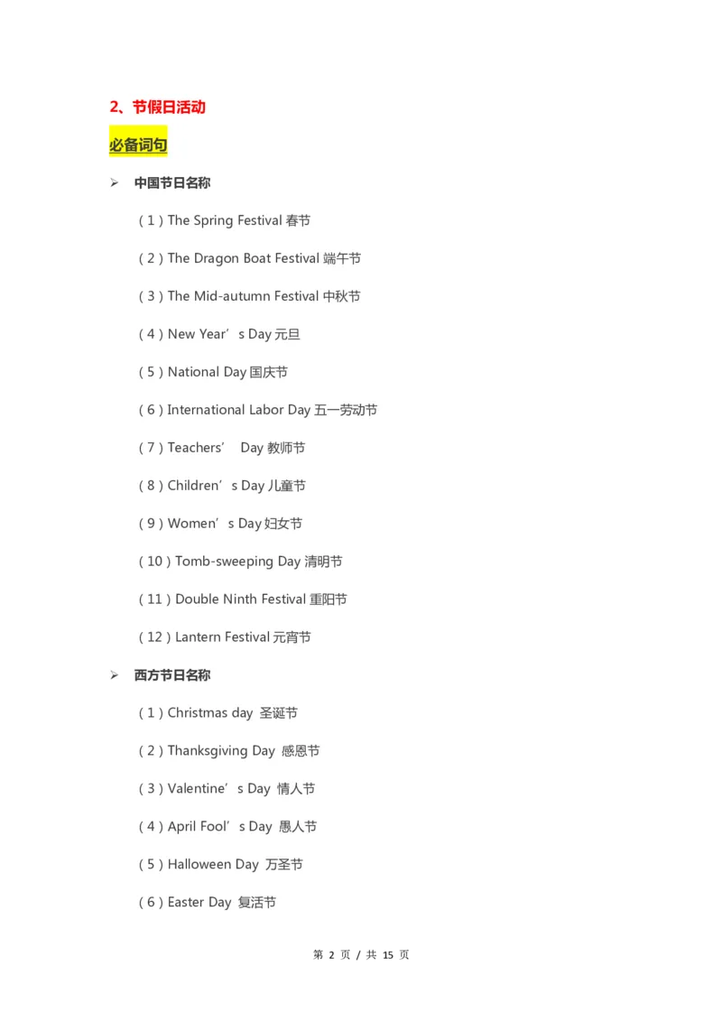 英语87高中英语话题写作必备词汇分类总结_S054高中英语备考必备学习资料包