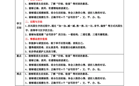 课文15文具的家第2课时教案_一年级语文下册（统编版）_老课标资料_教案反思+导学案_表格式_6版表格教案（带三维目标）_第7单元