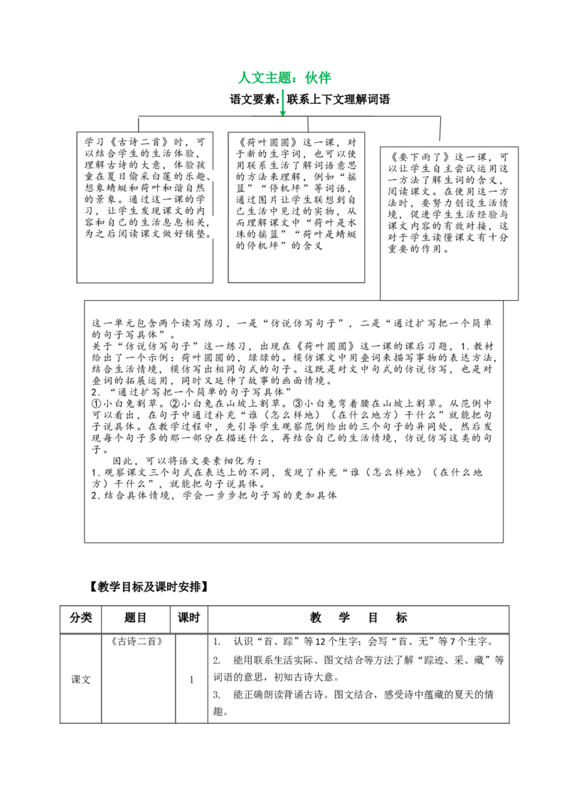 第六单元（单元解读）-（统编版）_一年级语文下册（统编版）_老课标资料_单元解读