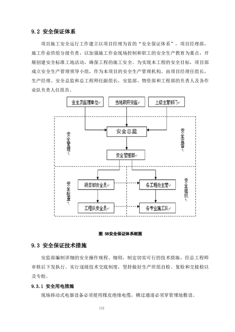 漩水沱岷江特大桥（101+180+101）连续梁专项施工方案_2021-2023年优秀施组方案_施工方案_方案42-漩水沱岷江特大桥180m连续梁施工方案_1、漩水沱岷江特大桥180m连续梁施工方案