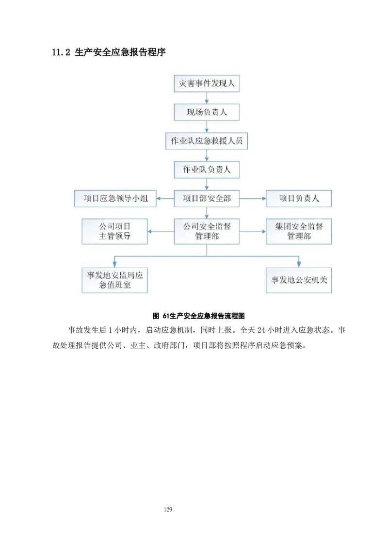 漩水沱岷江特大桥（101+180+101）连续梁专项施工方案_2021-2023年优秀施组方案_施工方案_方案42-漩水沱岷江特大桥180m连续梁施工方案_1、漩水沱岷江特大桥180m连续梁施工方案