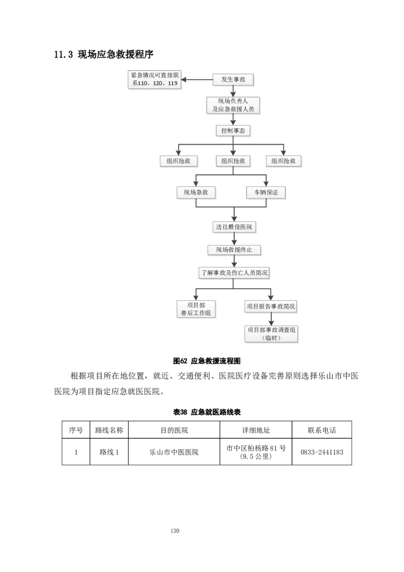 漩水沱岷江特大桥（101+180+101）连续梁专项施工方案_2021-2023年优秀施组方案_施工方案_方案42-漩水沱岷江特大桥180m连续梁施工方案_1、漩水沱岷江特大桥180m连续梁施工方案