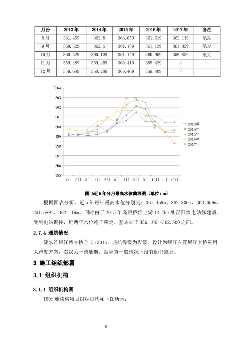 漩水沱岷江特大桥（101+180+101）连续梁专项施工方案_2021-2023年优秀施组方案_施工方案_方案42-漩水沱岷江特大桥180m连续梁施工方案_1、漩水沱岷江特大桥180m连续梁施工方案