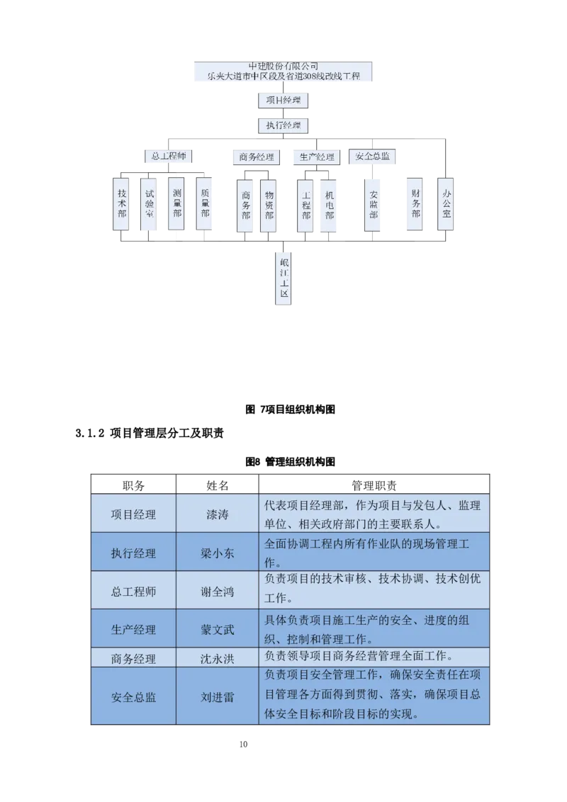 漩水沱岷江特大桥（101+180+101）连续梁专项施工方案_2021-2023年优秀施组方案_施工方案_方案42-漩水沱岷江特大桥180m连续梁施工方案_1、漩水沱岷江特大桥180m连续梁施工方案