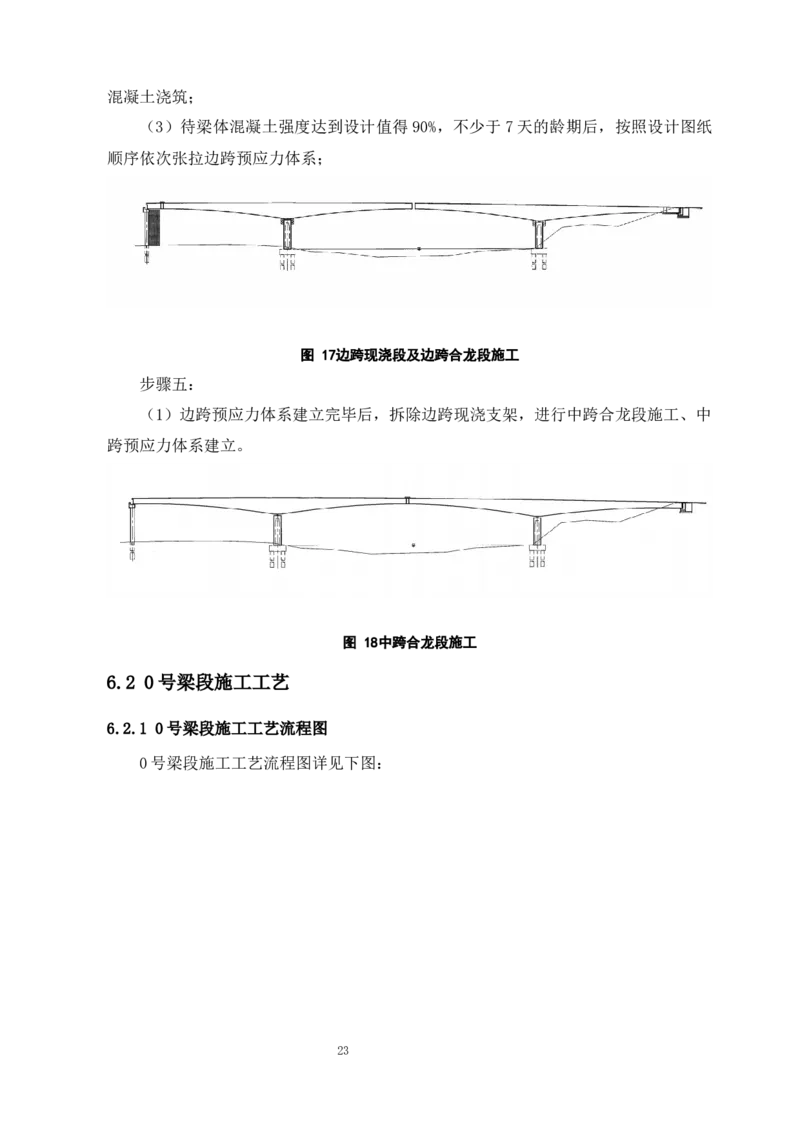 漩水沱岷江特大桥（101+180+101）连续梁专项施工方案_2021-2023年优秀施组方案_施工方案_方案42-漩水沱岷江特大桥180m连续梁施工方案_1、漩水沱岷江特大桥180m连续梁施工方案