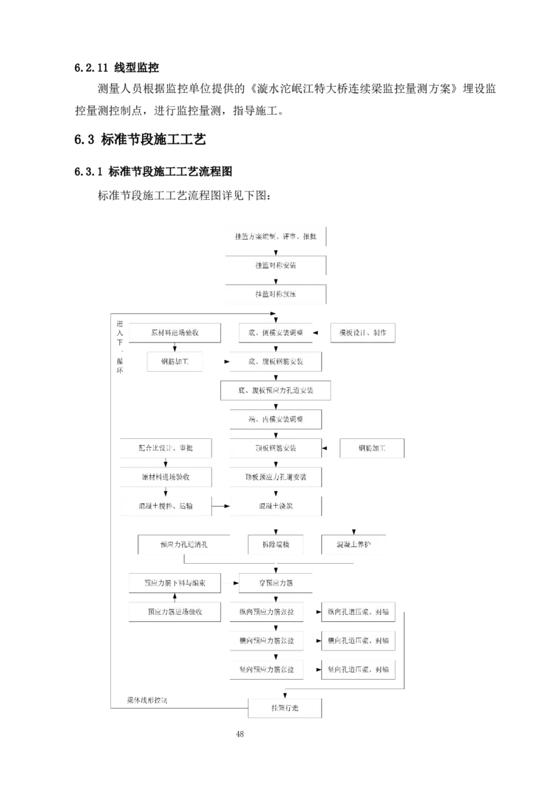 漩水沱岷江特大桥（101+180+101）连续梁专项施工方案_2021-2023年优秀施组方案_施工方案_方案42-漩水沱岷江特大桥180m连续梁施工方案_1、漩水沱岷江特大桥180m连续梁施工方案