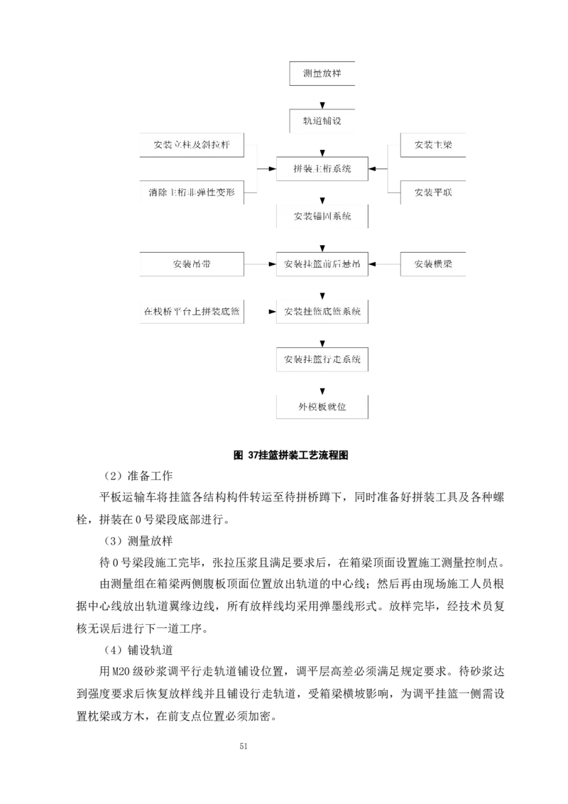 漩水沱岷江特大桥（101+180+101）连续梁专项施工方案_2021-2023年优秀施组方案_施工方案_方案42-漩水沱岷江特大桥180m连续梁施工方案_1、漩水沱岷江特大桥180m连续梁施工方案
