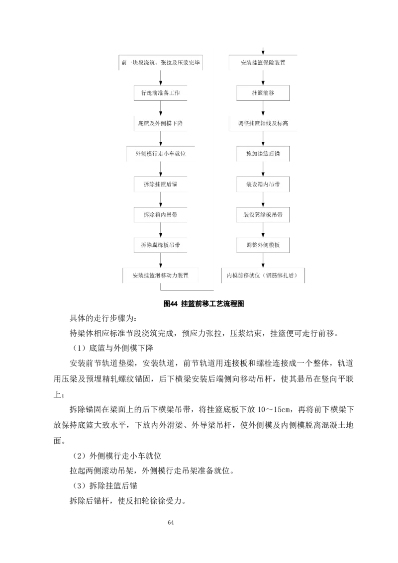 漩水沱岷江特大桥（101+180+101）连续梁专项施工方案_2021-2023年优秀施组方案_施工方案_方案42-漩水沱岷江特大桥180m连续梁施工方案_1、漩水沱岷江特大桥180m连续梁施工方案