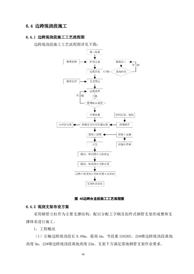 漩水沱岷江特大桥（101+180+101）连续梁专项施工方案_2021-2023年优秀施组方案_施工方案_方案42-漩水沱岷江特大桥180m连续梁施工方案_1、漩水沱岷江特大桥180m连续梁施工方案