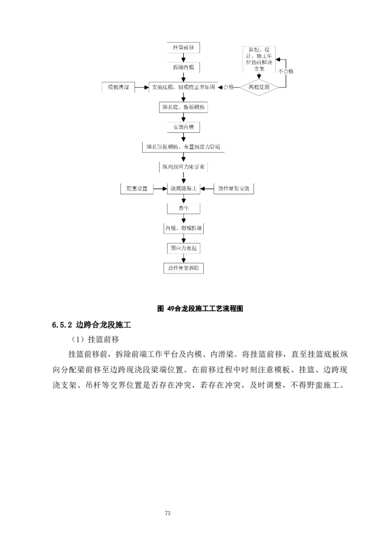漩水沱岷江特大桥（101+180+101）连续梁专项施工方案_2021-2023年优秀施组方案_施工方案_方案42-漩水沱岷江特大桥180m连续梁施工方案_1、漩水沱岷江特大桥180m连续梁施工方案