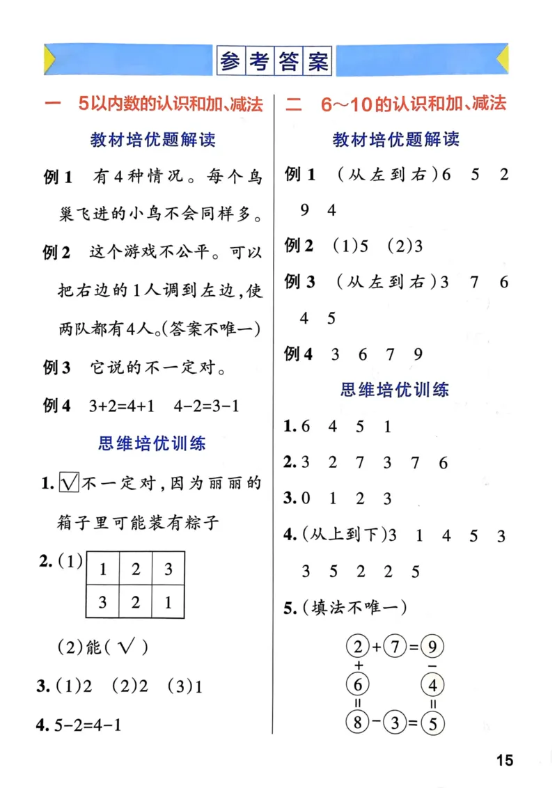 《思维通关》（1上）24秋(1)_一年级上下册资料_一年级上册小红书同款资料_一年级(1)
