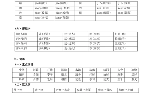 第五单元（知识清单）-（统编版&middot;2024）_一年级语文下册（统编版）_期末总复习