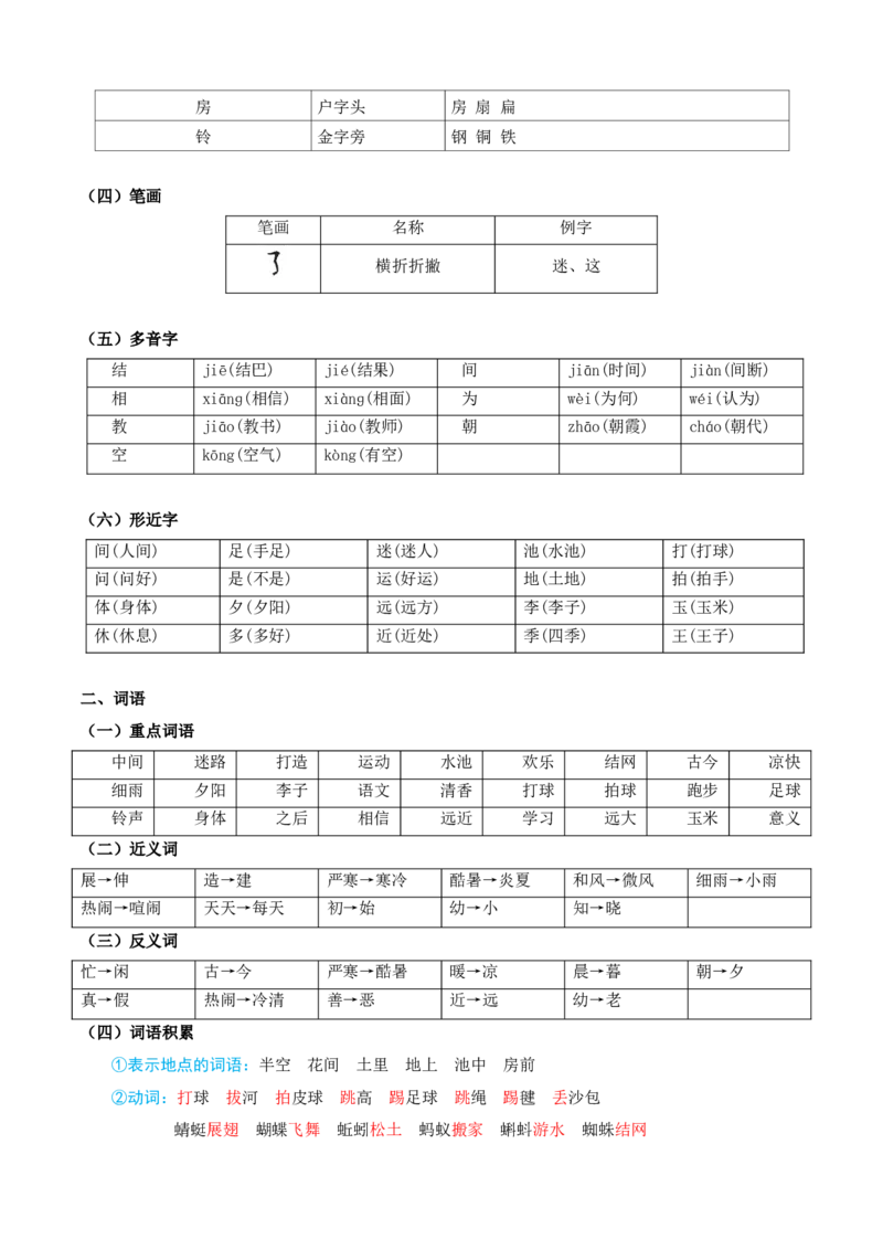 第五单元（知识清单）-（统编版&middot;2024）_一年级语文下册（统编版）_期末总复习