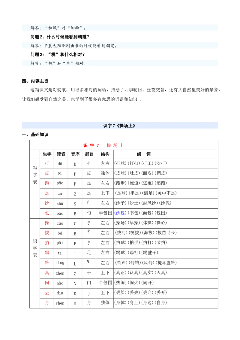 第五单元（知识清单）-（统编版&middot;2024）_一年级语文下册（统编版）_期末总复习