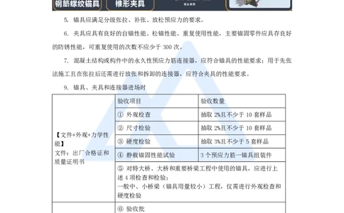 黄铃-一级建造师-公路工程管理与实务-实景精讲通关-第一篇-公路工程技术（30）预应力混凝土工程施工_2026年一级建造师_2026年一建公路_2025年一建公路SVIP_讲义_讲义