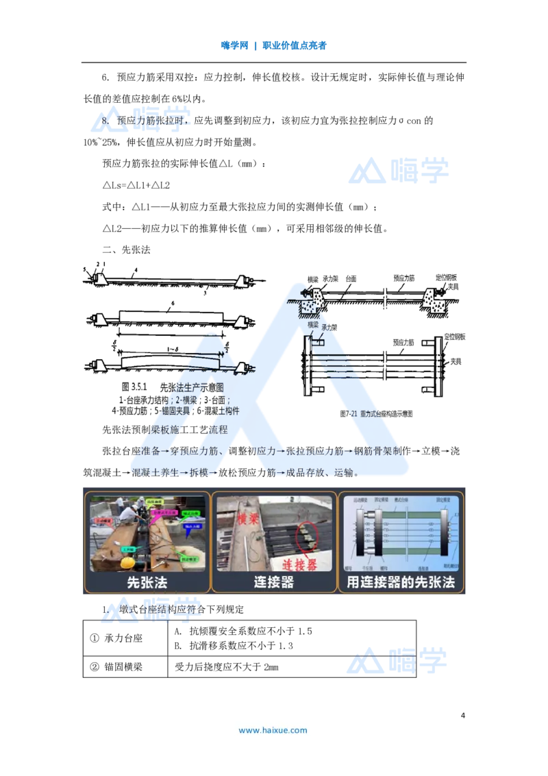 黄铃-一级建造师-公路工程管理与实务-实景精讲通关-第一篇-公路工程技术（30）预应力混凝土工程施工_2026年一级建造师_2026年一建公路_2025年一建公路SVIP_讲义_讲义