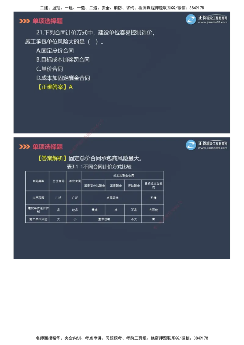 课件_2026年一级建造师_2026年一建管理_2025年一建管理SVIP_03-习题精析✿实战特训✿模考通关_48-管理《模考密钥班》代楠JG_2025年一级建造师《项目管理》模考密钥直播-1