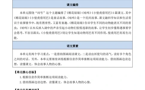 第八单元单元分析_一年级语文下册（统编版）_老课标资料_一年级下册全套课件资料_8.第八单元_单元导引