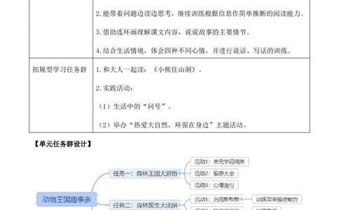 第八单元单元分析_一年级语文下册（统编版）_老课标资料_一年级下册全套课件资料_8.第八单元_单元导引