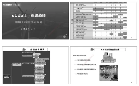 视频38&mdash;43集4.1机械设备安装技术（可打印版）_2026年一级建造师_2026年一建机电_2025年一建机电SVIP_02-基础精讲✿高端面授✿深度强化_12-机电《教材精讲班》王峰RS推荐