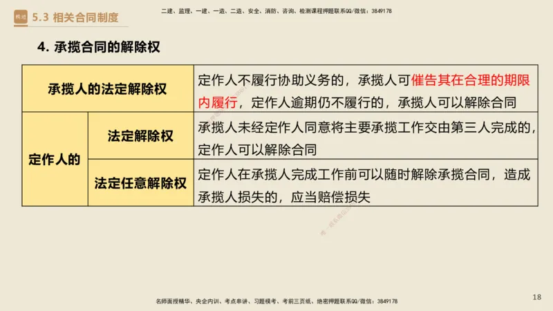 04.2025杜诗乐-精考速通-法规4_2026年一级建造师_2026年一建法规_2025年一建法规SVIP_02-基础精讲✿高端面授✿深度强化_15-法规《精考速通直播》杜诗乐HX_讲义
