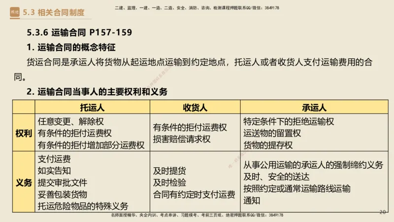 04.2025杜诗乐-精考速通-法规4_2026年一级建造师_2026年一建法规_2025年一建法规SVIP_02-基础精讲✿高端面授✿深度强化_15-法规《精考速通直播》杜诗乐HX_讲义
