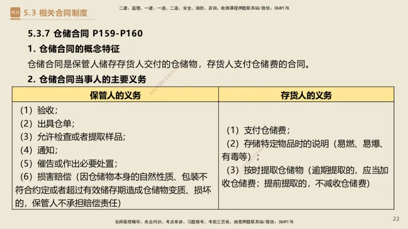 04.2025杜诗乐-精考速通-法规4_2026年一级建造师_2026年一建法规_2025年一建法规SVIP_02-基础精讲✿高端面授✿深度强化_15-法规《精考速通直播》杜诗乐HX_讲义