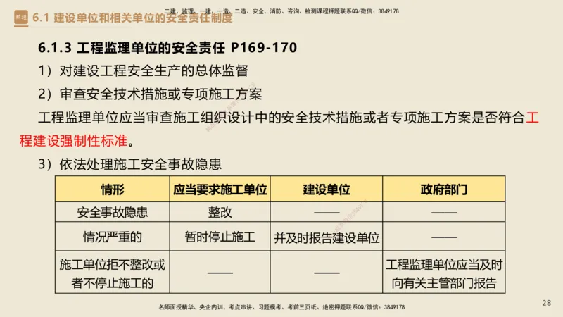 04.2025杜诗乐-精考速通-法规4_2026年一级建造师_2026年一建法规_2025年一建法规SVIP_02-基础精讲✿高端面授✿深度强化_15-法规《精考速通直播》杜诗乐HX_讲义