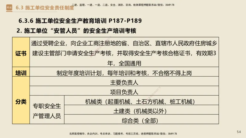 04.2025杜诗乐-精考速通-法规4_2026年一级建造师_2026年一建法规_2025年一建法规SVIP_02-基础精讲✿高端面授✿深度强化_15-法规《精考速通直播》杜诗乐HX_讲义