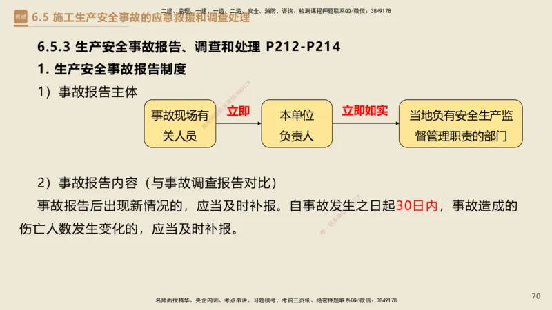 04.2025杜诗乐-精考速通-法规4_2026年一级建造师_2026年一建法规_2025年一建法规SVIP_02-基础精讲✿高端面授✿深度强化_15-法规《精考速通直播》杜诗乐HX_讲义