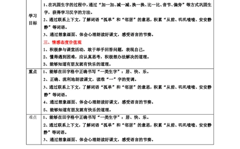 课文6树和喜鹊第2课时教案_一年级语文下册（统编版）_老课标资料_教案反思+导学案_表格式_6版表格教案（带三维目标）_第3单元