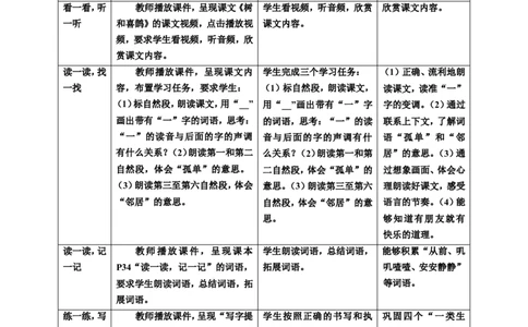 课文6树和喜鹊第2课时教案_一年级语文下册（统编版）_老课标资料_教案反思+导学案_表格式_6版表格教案（带三维目标）_第3单元