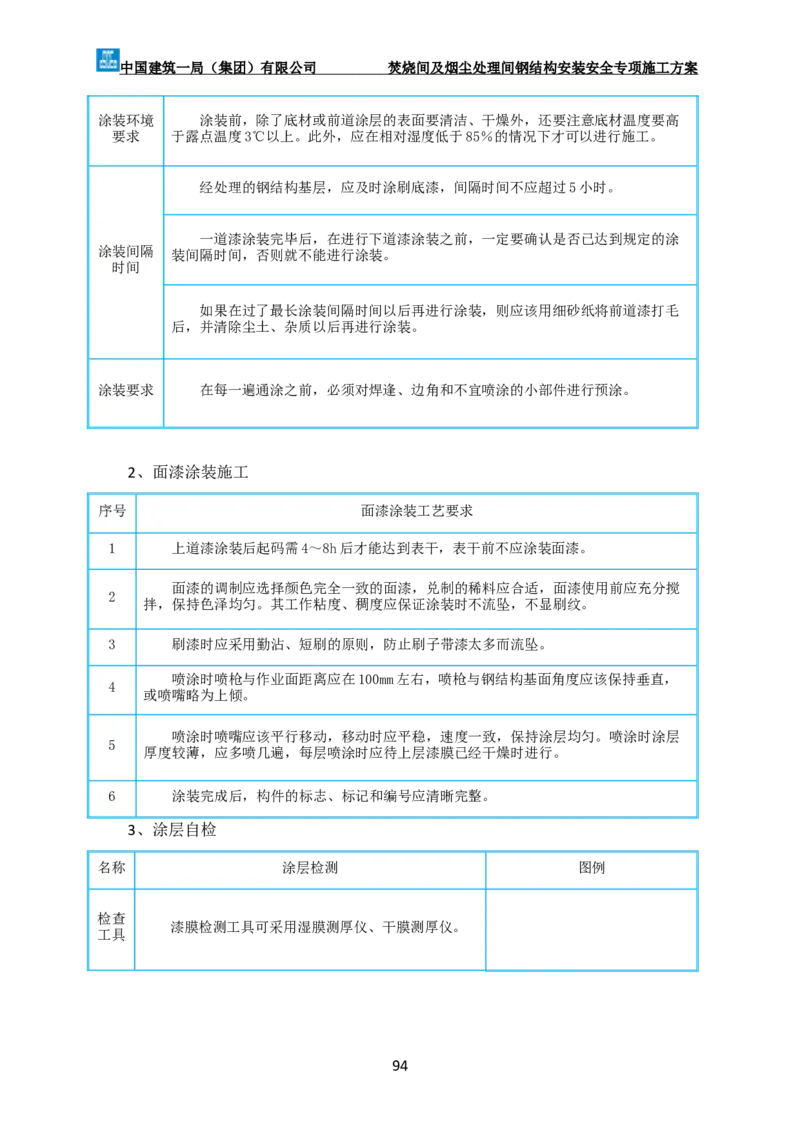 广州市第五资源热力电厂二期工程及配套设施项目钢结构工程-焚烧间、净化间安装安全专项施工方案_2021-2023年优秀施组方案_施工方案