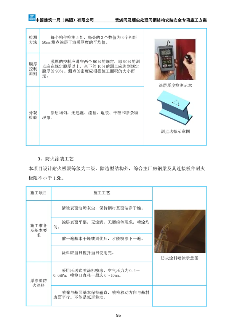 广州市第五资源热力电厂二期工程及配套设施项目钢结构工程-焚烧间、净化间安装安全专项施工方案_2021-2023年优秀施组方案_施工方案