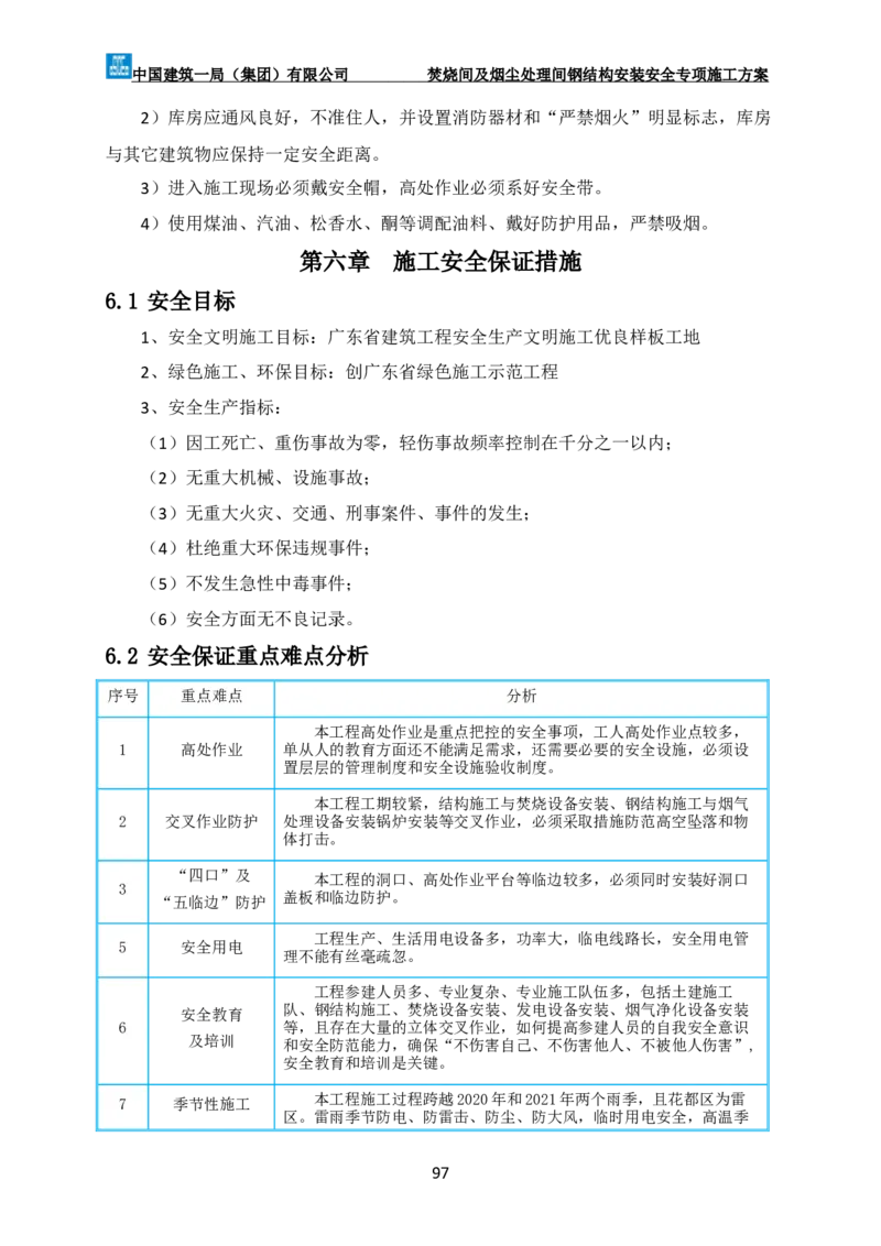 广州市第五资源热力电厂二期工程及配套设施项目钢结构工程-焚烧间、净化间安装安全专项施工方案_2021-2023年优秀施组方案_施工方案