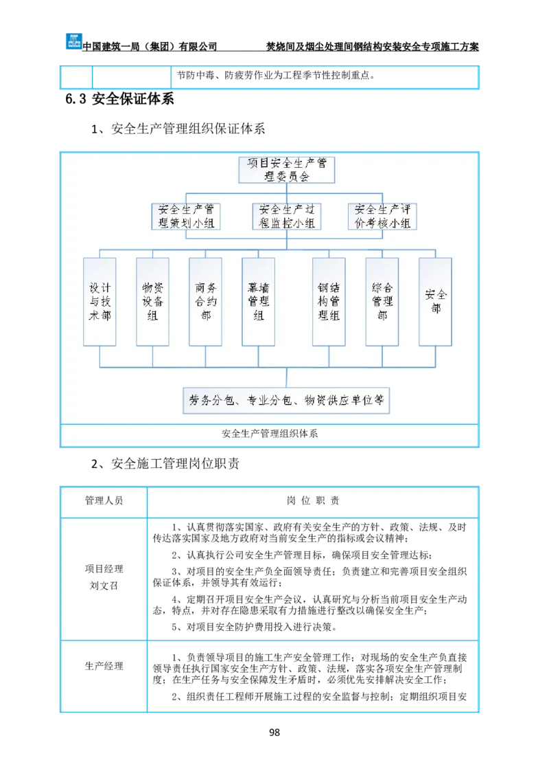 广州市第五资源热力电厂二期工程及配套设施项目钢结构工程-焚烧间、净化间安装安全专项施工方案_2021-2023年优秀施组方案_施工方案