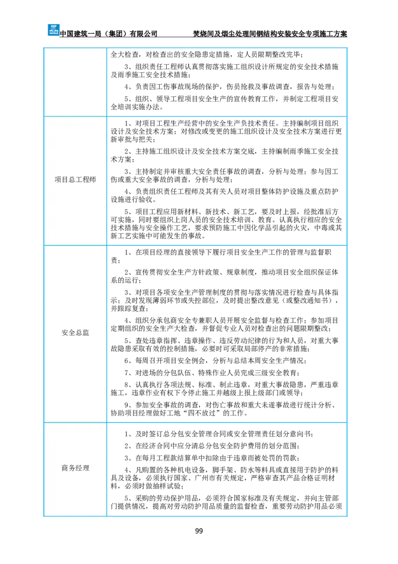 广州市第五资源热力电厂二期工程及配套设施项目钢结构工程-焚烧间、净化间安装安全专项施工方案_2021-2023年优秀施组方案_施工方案