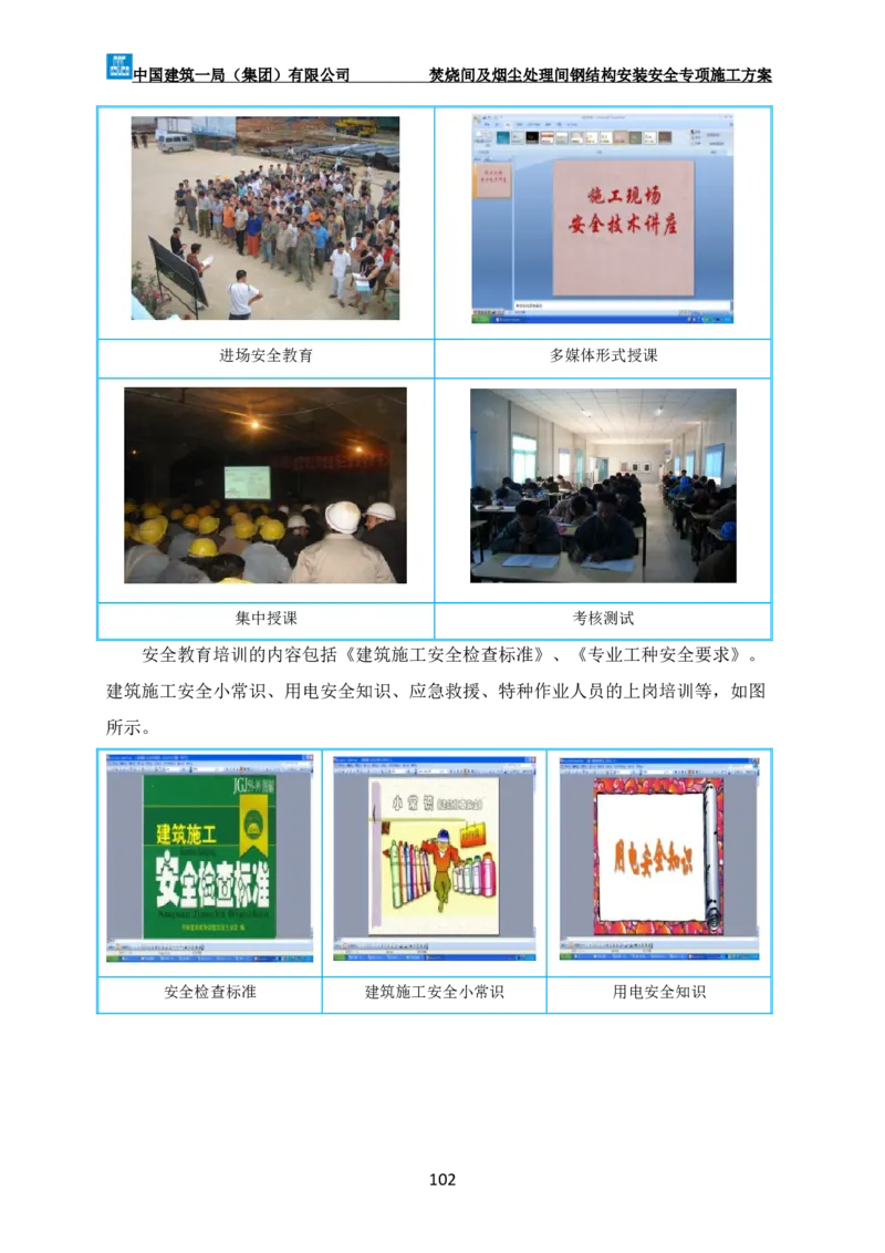 广州市第五资源热力电厂二期工程及配套设施项目钢结构工程-焚烧间、净化间安装安全专项施工方案_2021-2023年优秀施组方案_施工方案