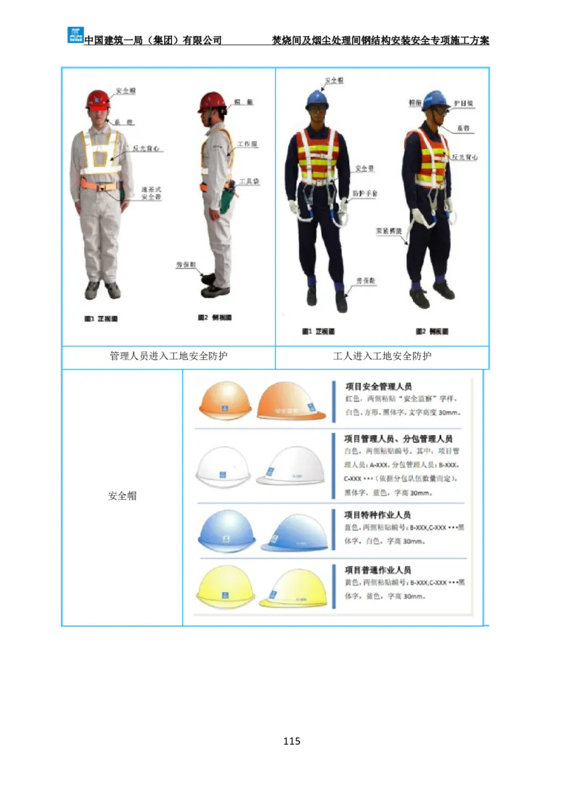 广州市第五资源热力电厂二期工程及配套设施项目钢结构工程-焚烧间、净化间安装安全专项施工方案_2021-2023年优秀施组方案_施工方案