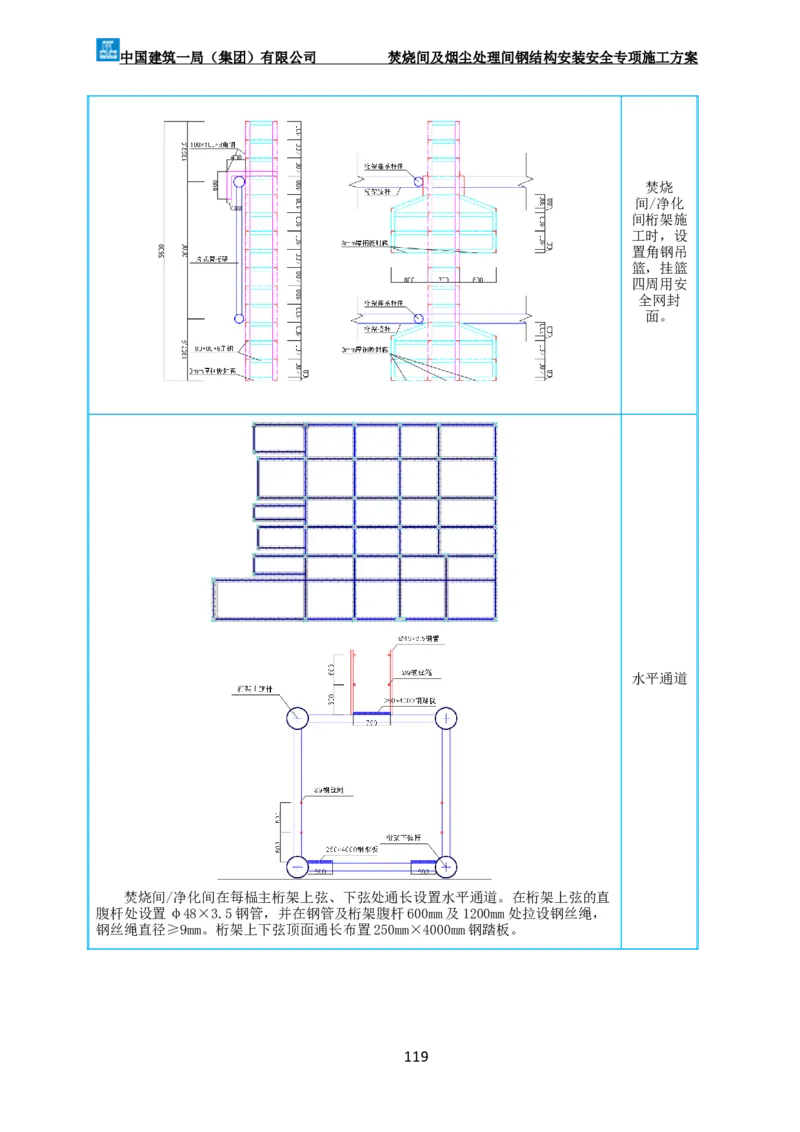 广州市第五资源热力电厂二期工程及配套设施项目钢结构工程-焚烧间、净化间安装安全专项施工方案_2021-2023年优秀施组方案_施工方案