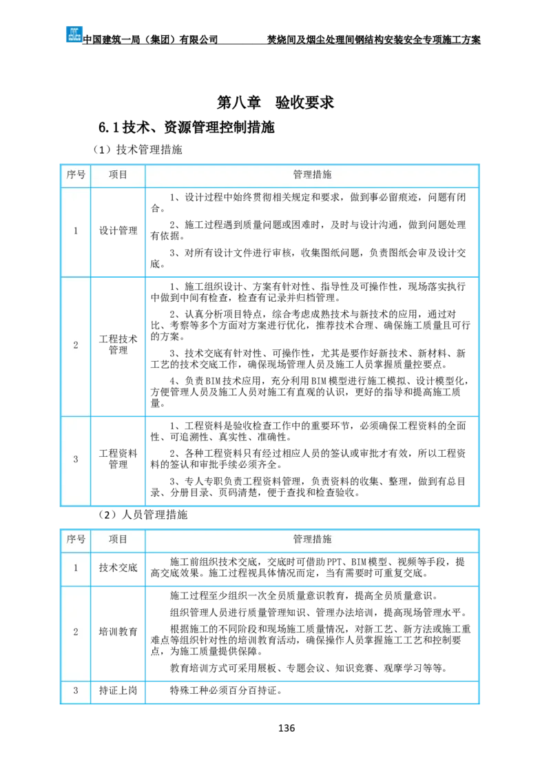 广州市第五资源热力电厂二期工程及配套设施项目钢结构工程-焚烧间、净化间安装安全专项施工方案_2021-2023年优秀施组方案_施工方案