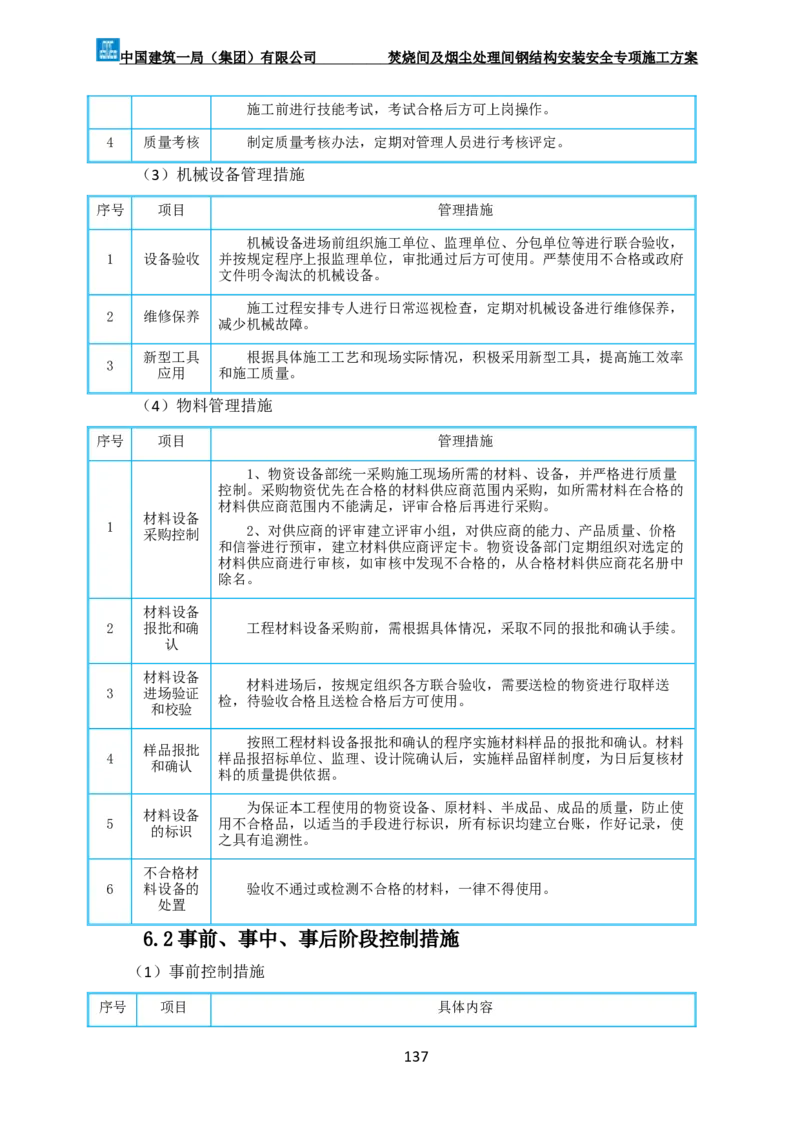 广州市第五资源热力电厂二期工程及配套设施项目钢结构工程-焚烧间、净化间安装安全专项施工方案_2021-2023年优秀施组方案_施工方案