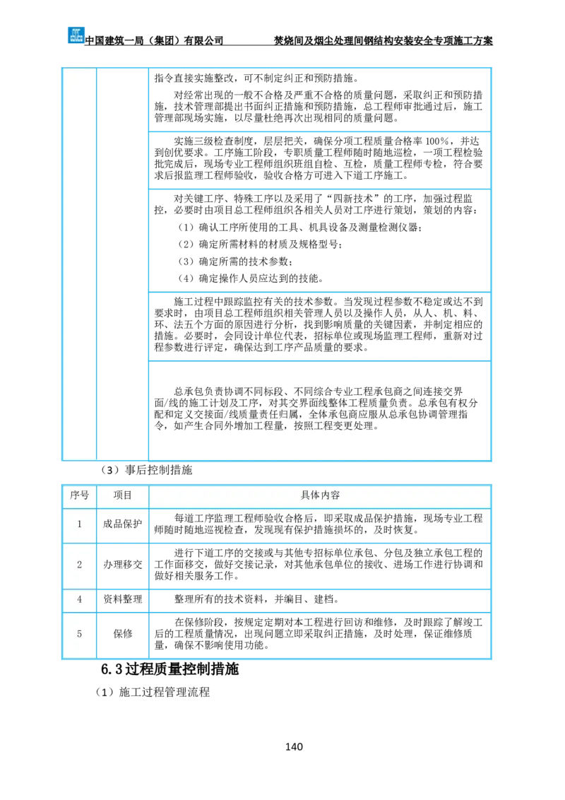 广州市第五资源热力电厂二期工程及配套设施项目钢结构工程-焚烧间、净化间安装安全专项施工方案_2021-2023年优秀施组方案_施工方案
