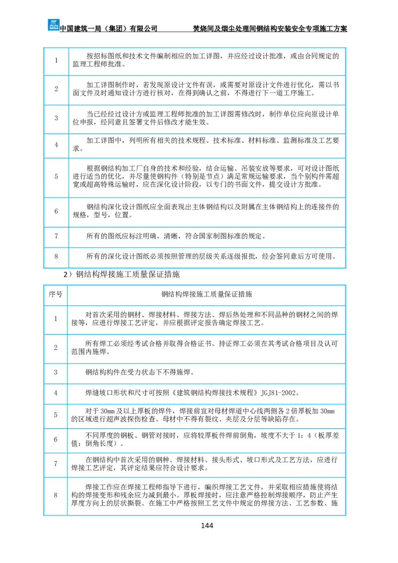 广州市第五资源热力电厂二期工程及配套设施项目钢结构工程-焚烧间、净化间安装安全专项施工方案_2021-2023年优秀施组方案_施工方案