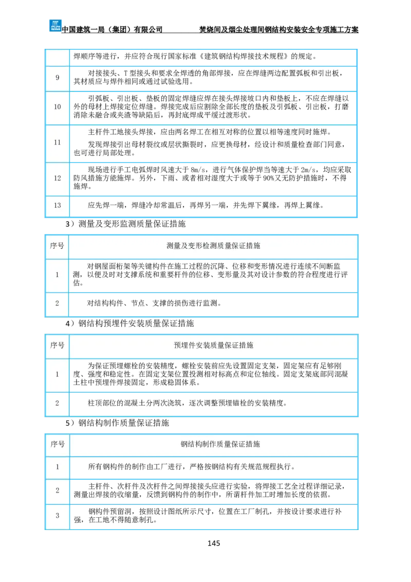 广州市第五资源热力电厂二期工程及配套设施项目钢结构工程-焚烧间、净化间安装安全专项施工方案_2021-2023年优秀施组方案_施工方案