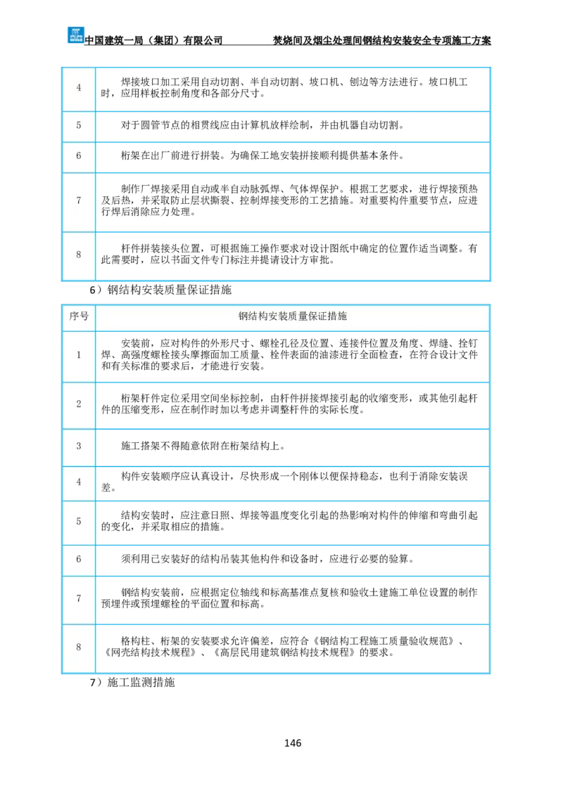 广州市第五资源热力电厂二期工程及配套设施项目钢结构工程-焚烧间、净化间安装安全专项施工方案_2021-2023年优秀施组方案_施工方案